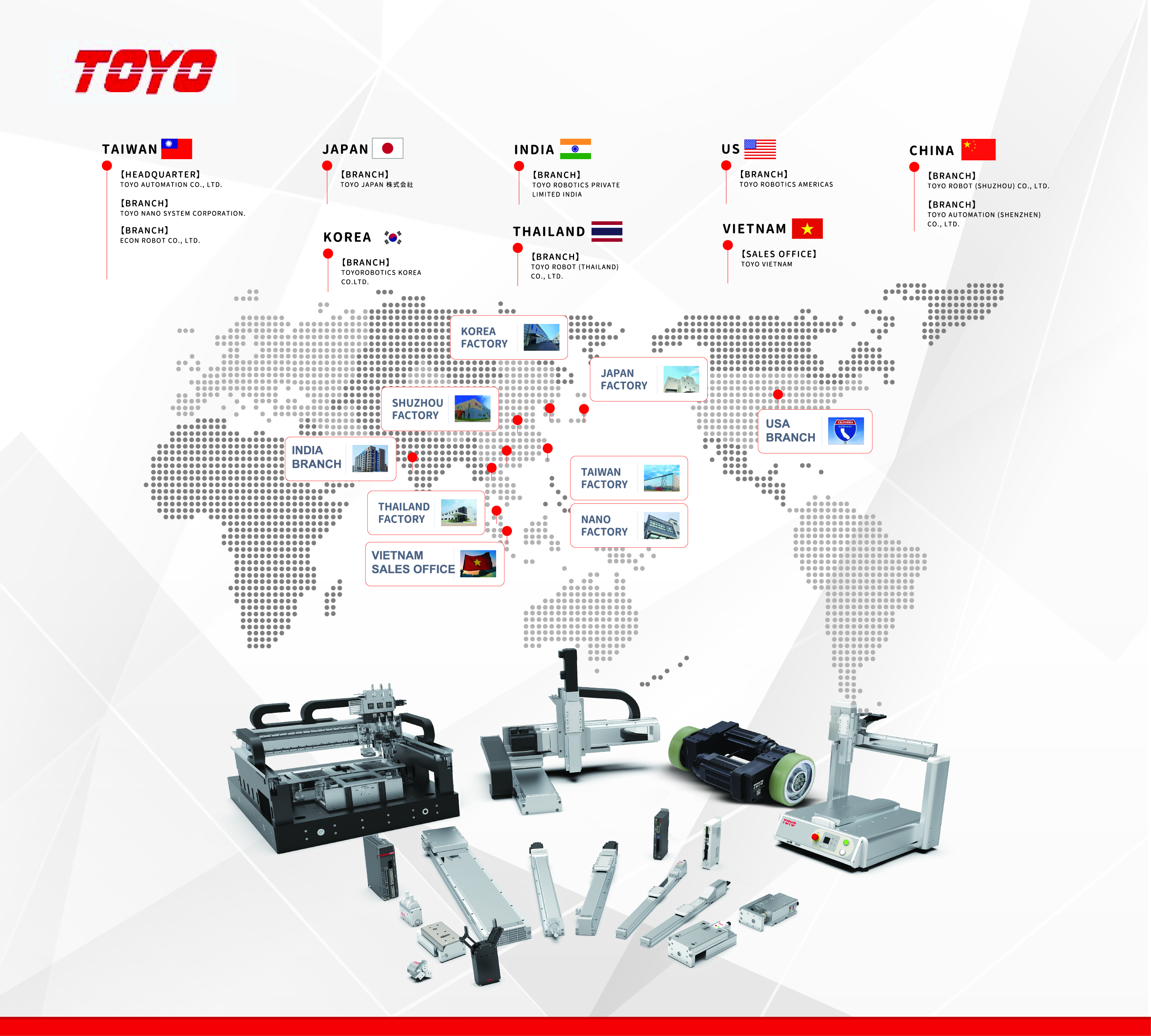 Industry Leading Electric Actuator Manufacturer | TOYO Robotics